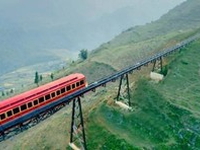 Mồng 1,2,3,4 Tết-Hồ Chí Minh-Hà Nội-Hạ Long Bay-Hạ Long Park-Sapa-Fansipan 4N3D